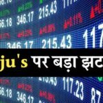 Byju’s पर बड़ा झटका अमेरिकी कोर्ट ने ठहराया धोखाधड़ी का दोषी