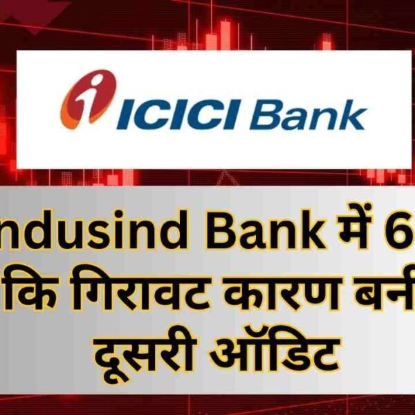 Indusind Bank में 6% कि गिरावट कारण बनी&hellip;